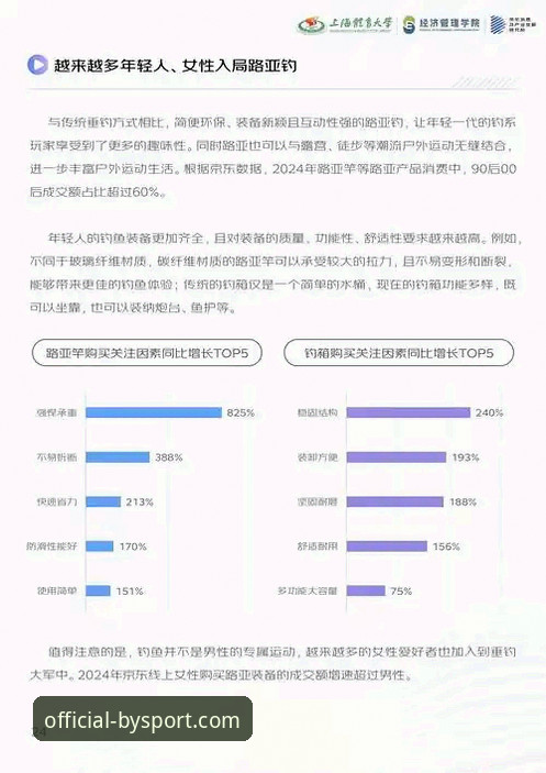 资深用户分享：by体育官网认证平台的使用心得与趋势洞察